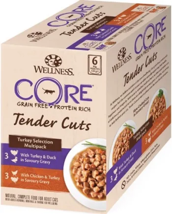 Core Tender Cuts Turkey Multipack        Poser